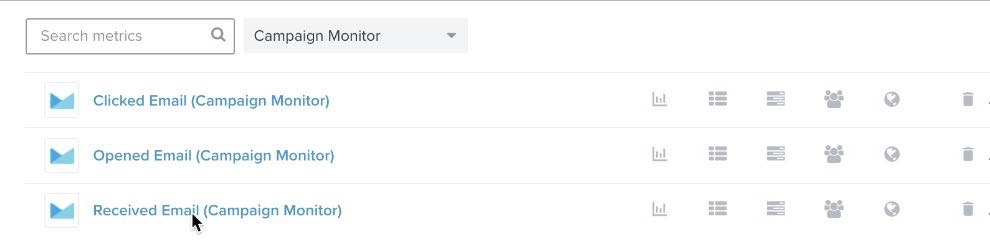 mättal-fliken i Klaviyo visar Campaign Monitor mättal lista