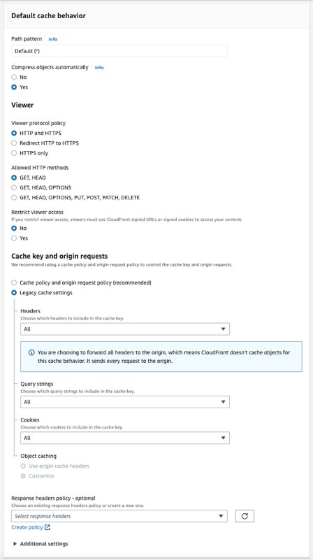 Standardinställningar för cache-beteende i Cloudfront