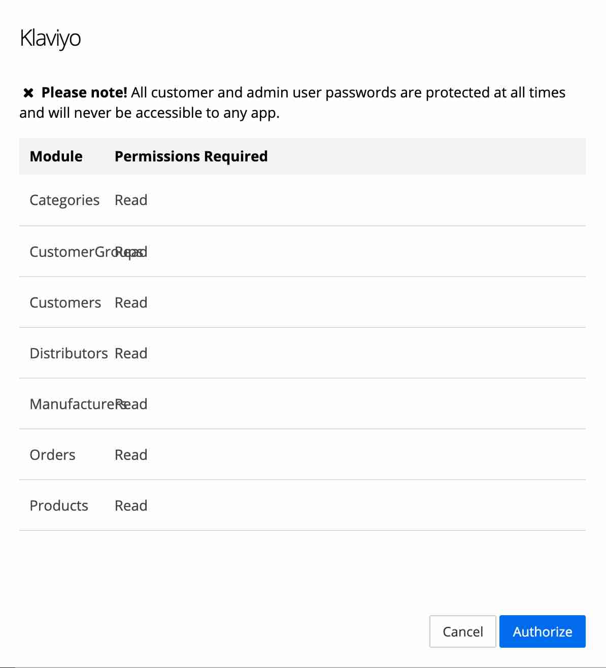 Klaviyo-inställningar i Shift4Shop visar nödvändiga behörigheter med knappen Authorize med blå bakgrund