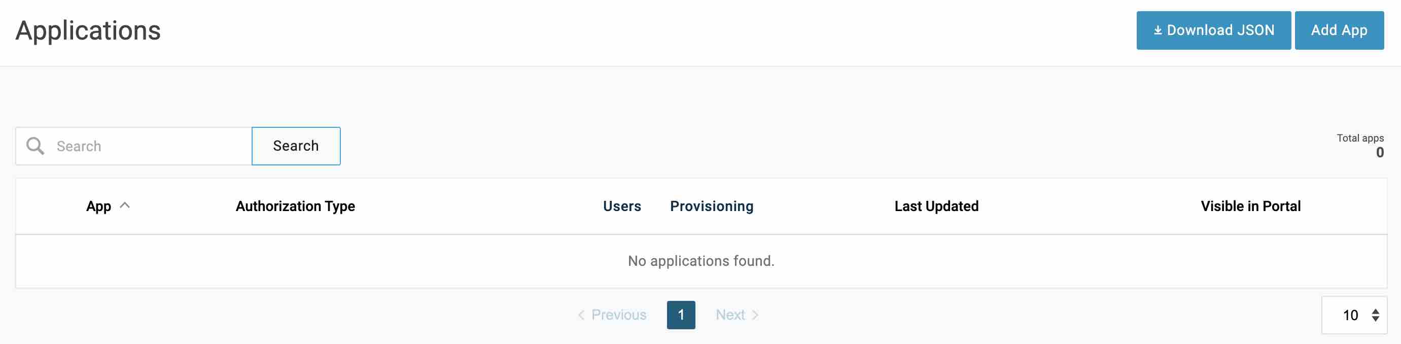 Applikationssida i One Login när Add App väljs