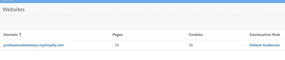 En la página Sitios web, la URL de tu sitio web aparecerá en la lista de abajo para que hagas clic en ella