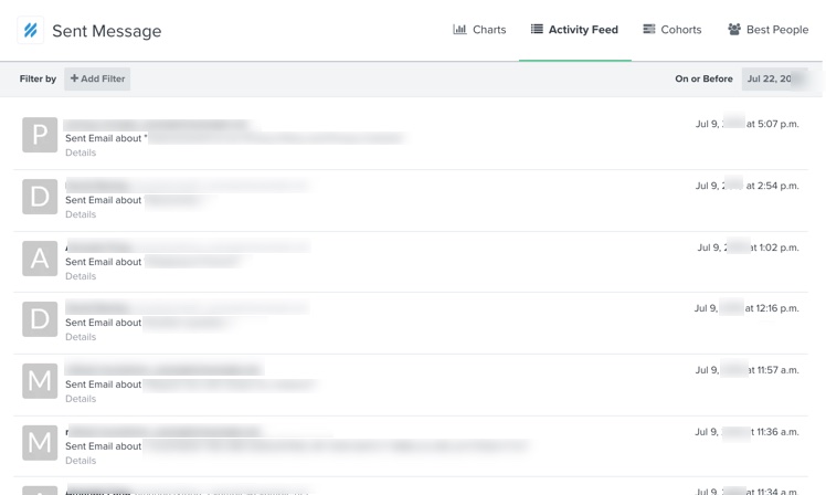 Feed de actividad de Klaviyo para la métrica de Mensajes Enviados con la lista de marcas de tiempo y la información identificativa difuminada