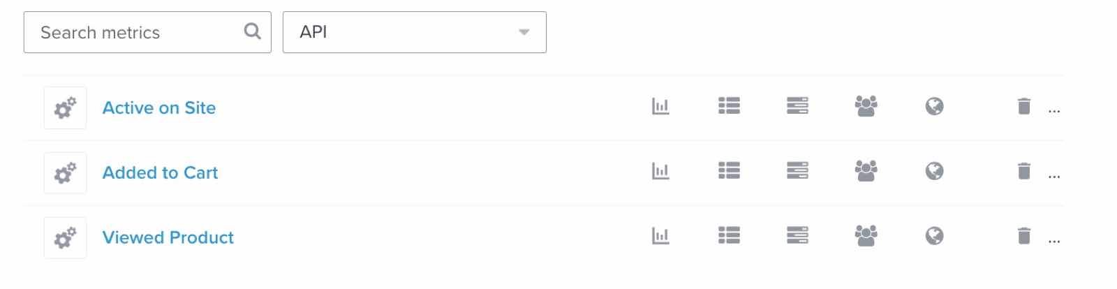 Lista metryk API PrestaShop w Klaviyo