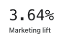 marketing ascensor.png