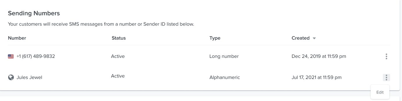 The Edit button in the actions dropdown for an alphanumeric sender ID