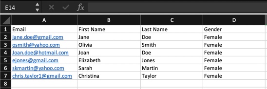 A CSV file containing four columns: email, first name, last name, and gender