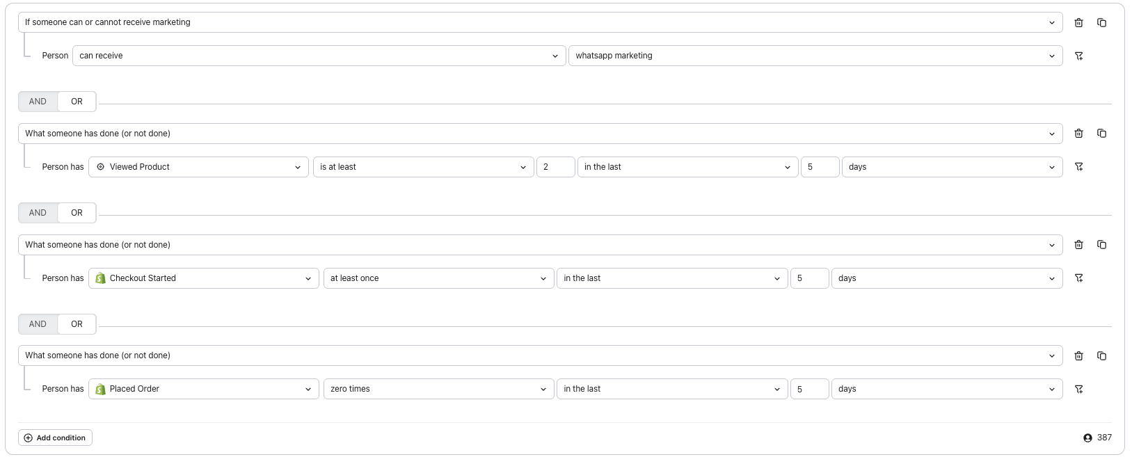Compradores de WhatsApp con alta intención de compra