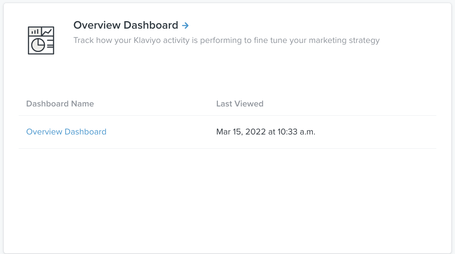 Inside the Analytics tab and selecting the Overview Dashboard card at top.