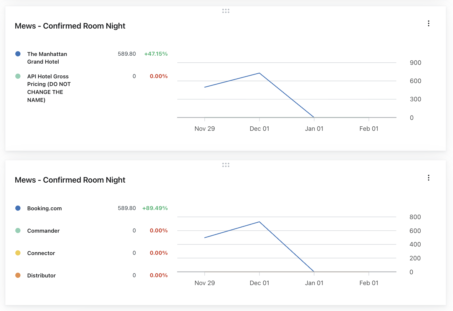 Screenshot 2026-02-27 at 2.05.30 PM.png