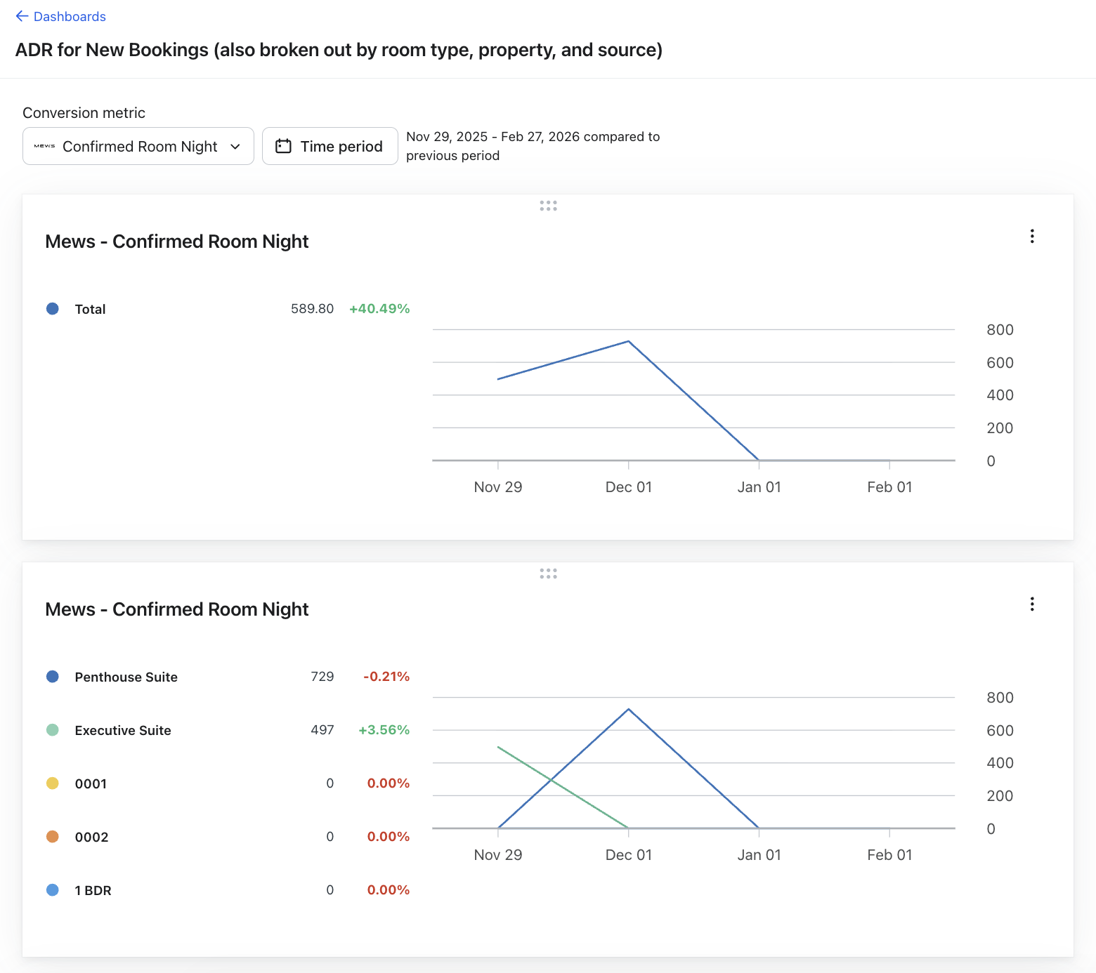 Captura de pantalla 27/02/2026 a las 2:05:21. PM.png