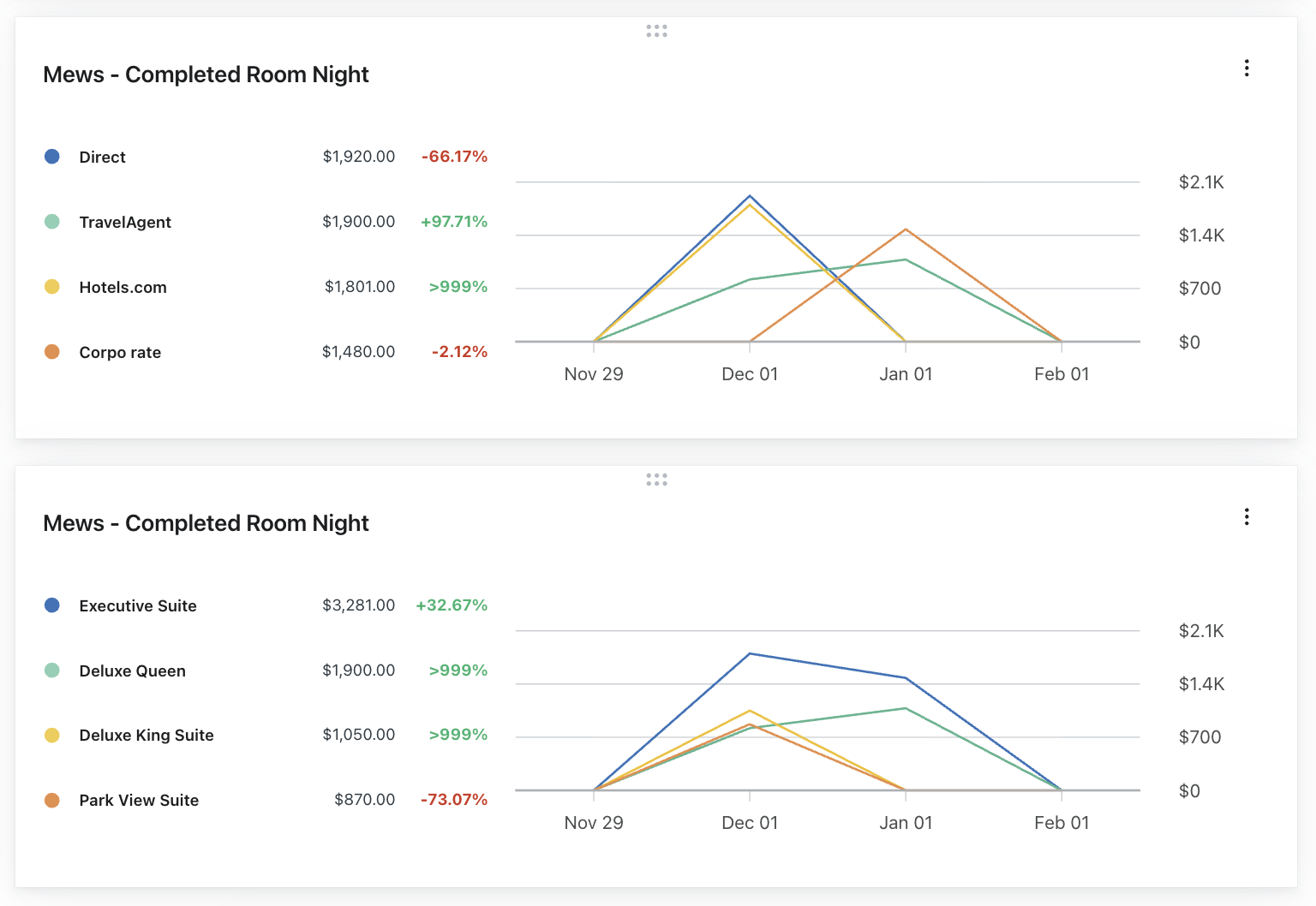 Skärmdump 2026-02-27 vid 1.57.14 PM.png
