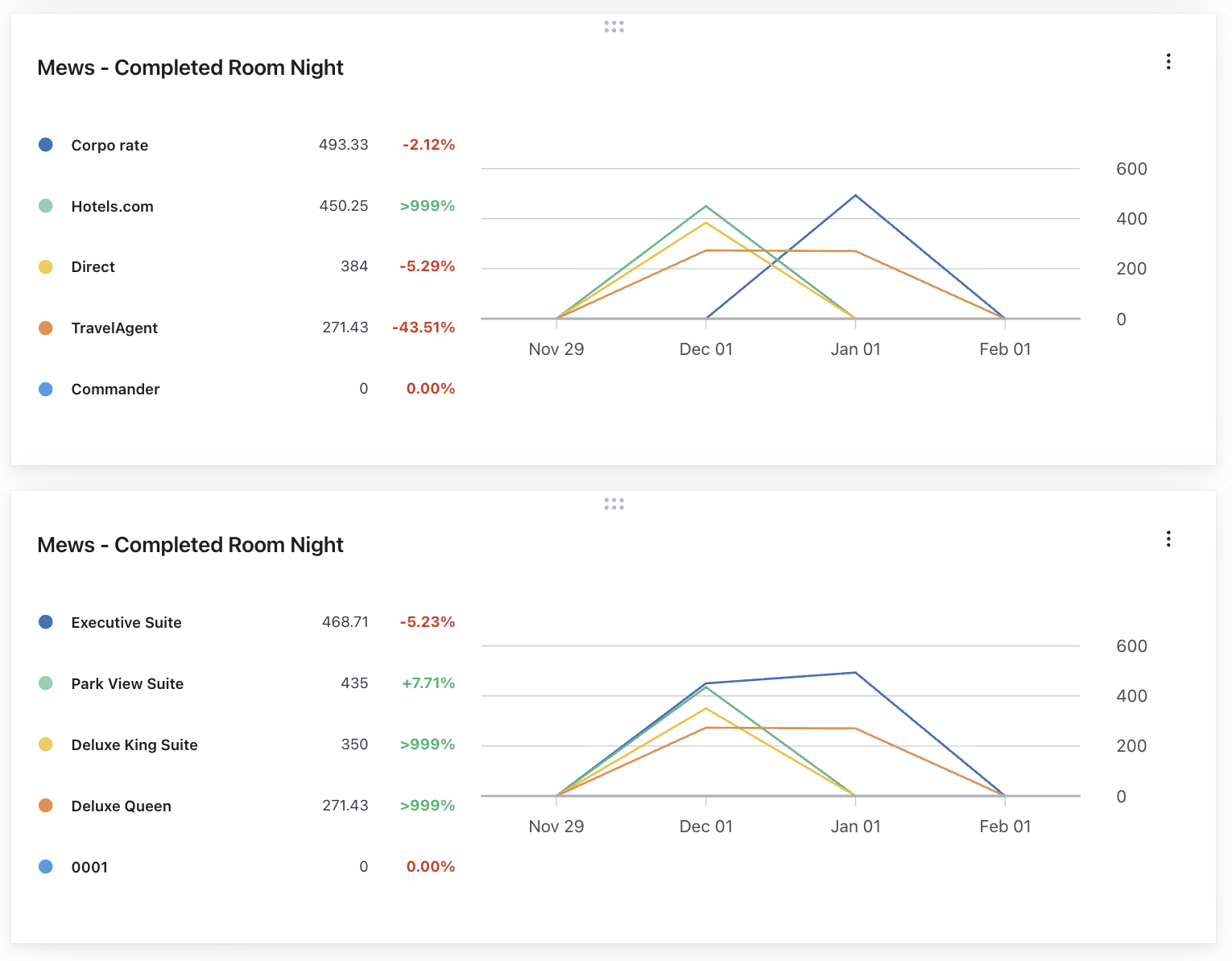 Screenshot 27.02.2026 um 2.02.51 PM.png