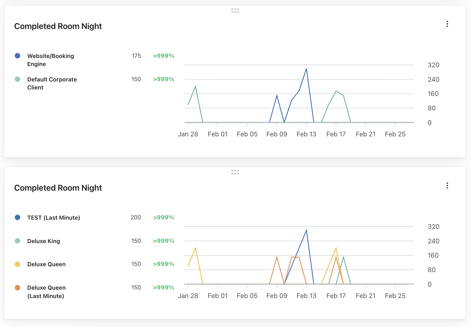 Screenshot 27.02.2026 am 1.22.02 PM.png