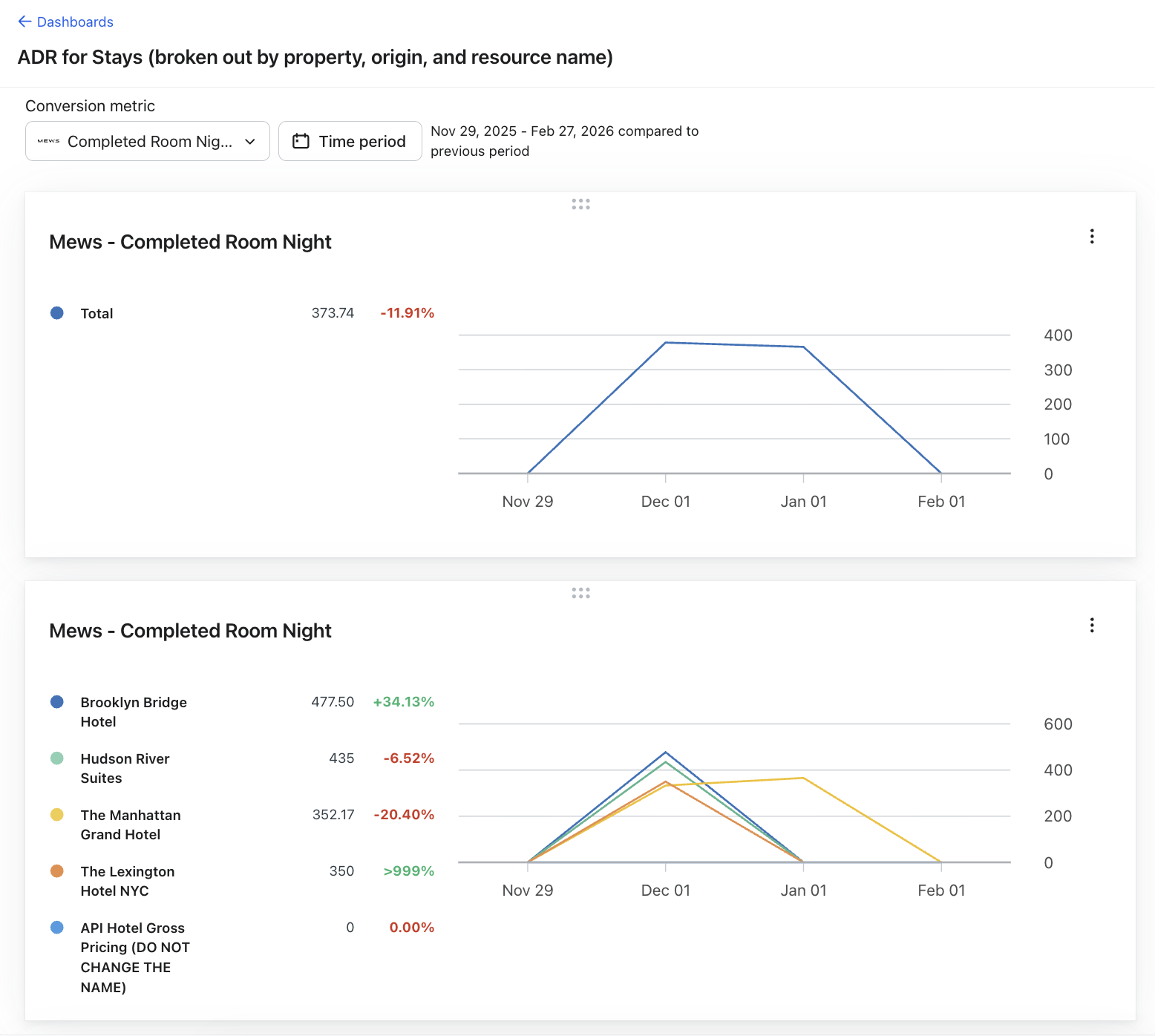 Skärmdump 2026-02-27 kl. 2.02.41 PM.png