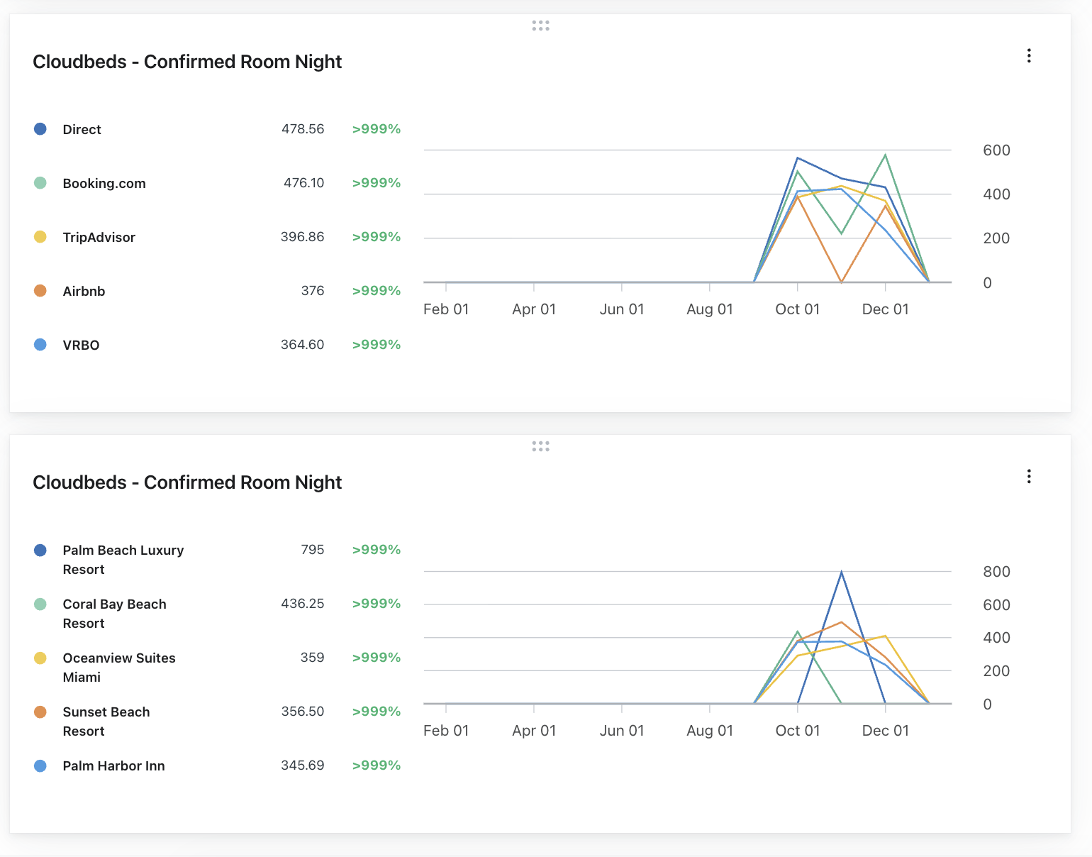 Captura de tela 2026-02-27 em 1.32.02 PM.png