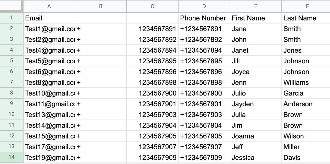 Example of a completed CSV when the country code is included