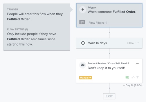 Flow trigger with trigger filter set to Only include people if they have Fulfilled Order zero times since starting this flow