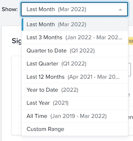 Dropdown menu inside the Signup Forms Performance page showing options for choosing different data time range