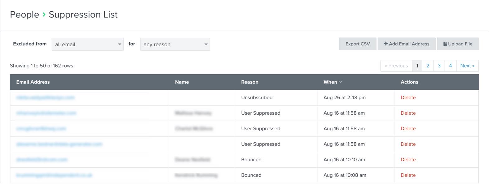 The suppression list where profiles can be added or exported