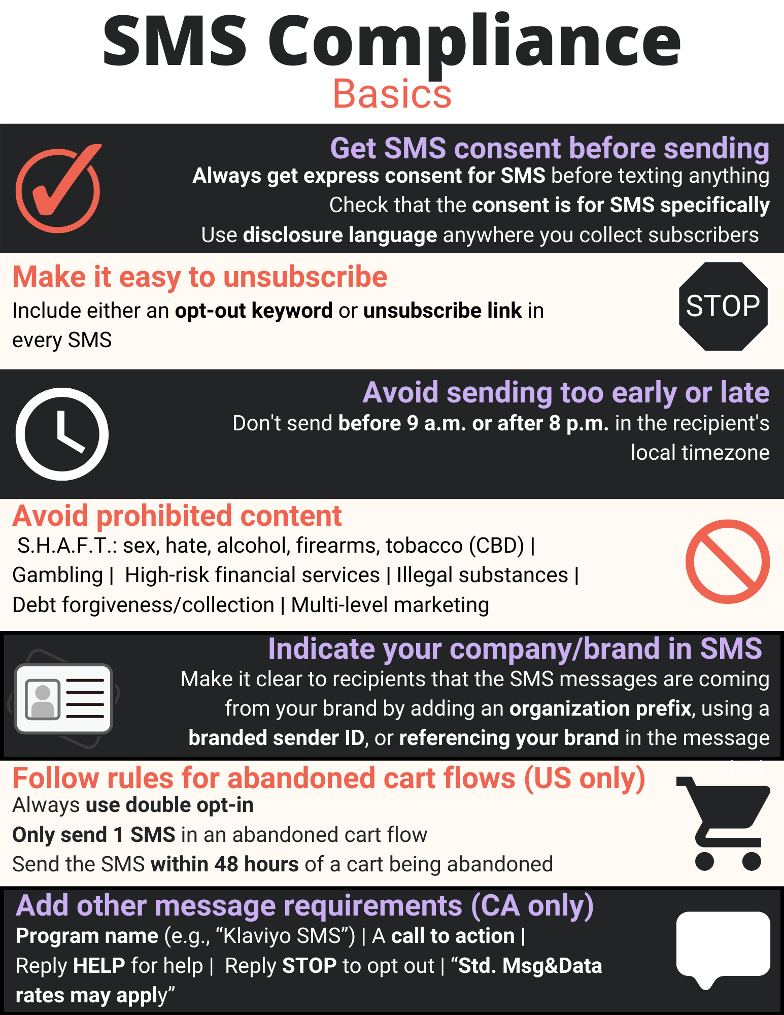 Infographic of the 7 basics of SMS compliance