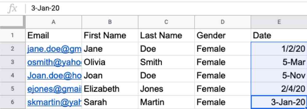 A set of data in Google Sheets with dates